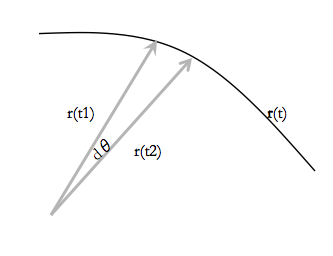 fig1